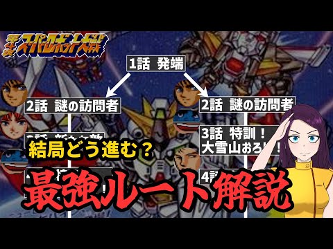 結局どう進めば第4次スパロボで最強の部隊になれるのか？解説